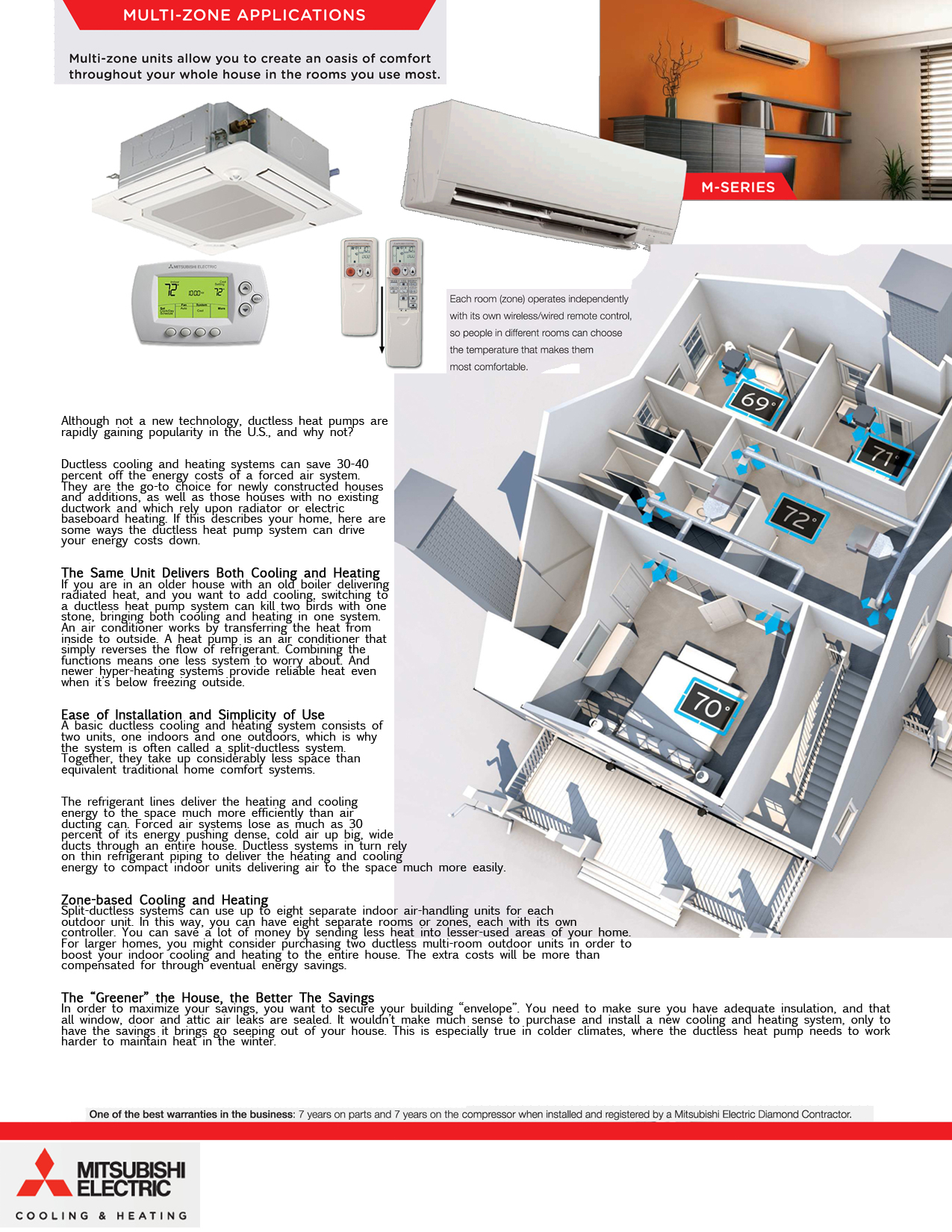 Mini Split Multi 4 Zone Mitsubishi up to 19.2 SEER Heat Pump System MXZ-4C36NA3-U1 x 4 Wall Mount or Ceiling Cassette